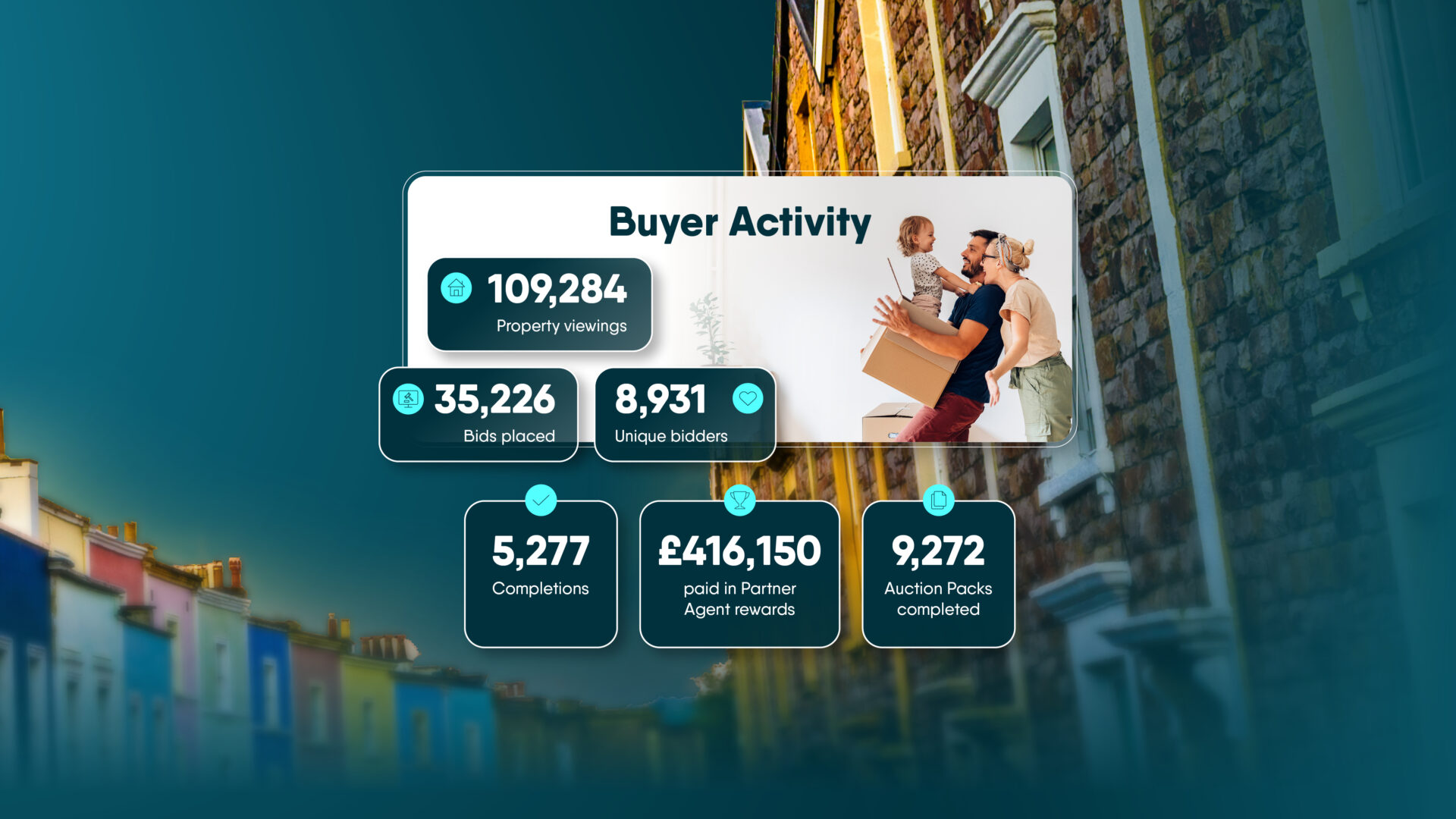 Auction Insights Hub Infographic S1 Carousel-2a
