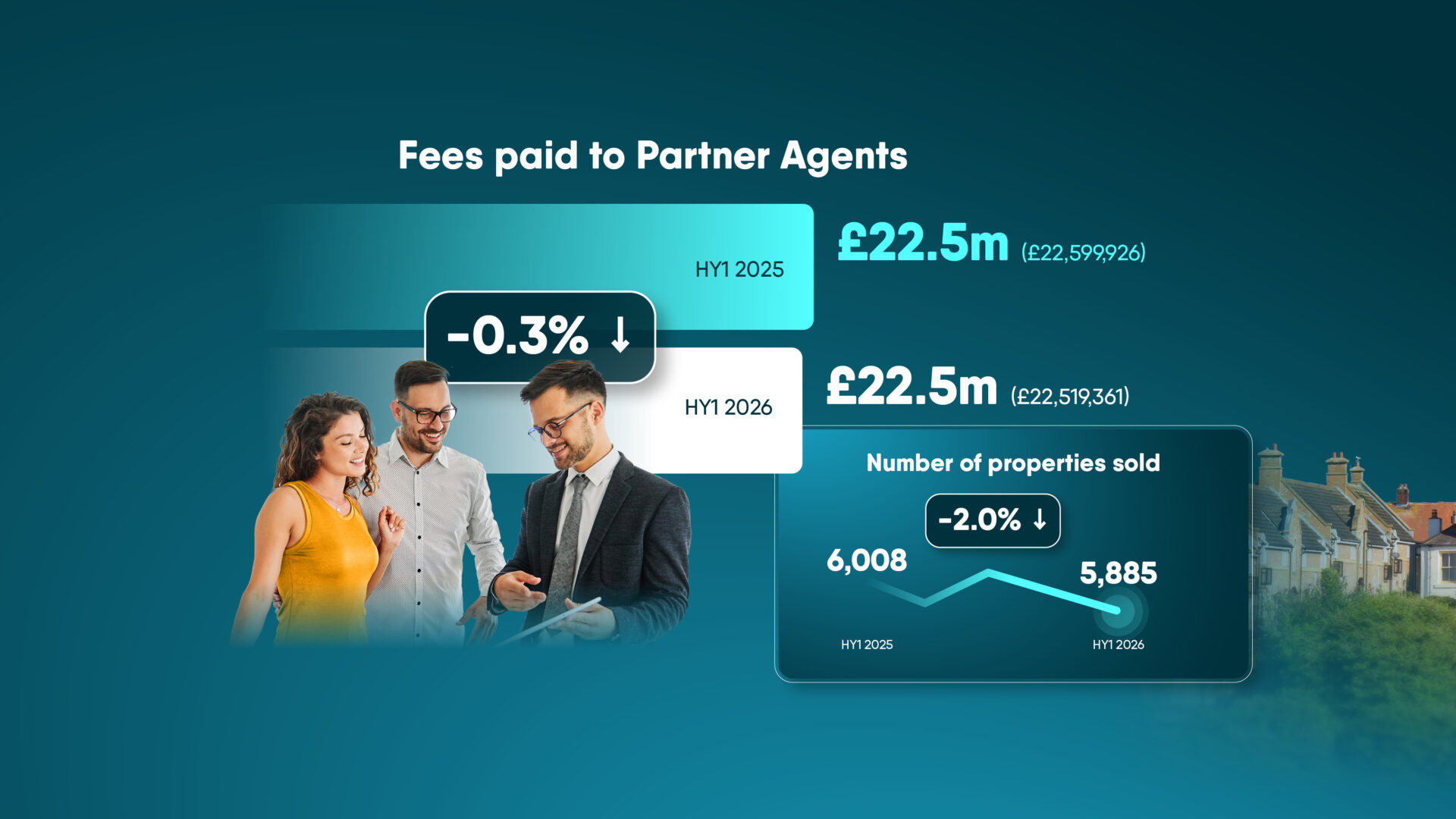 Auction Insights Hub Infographic S1 Carousel-3a