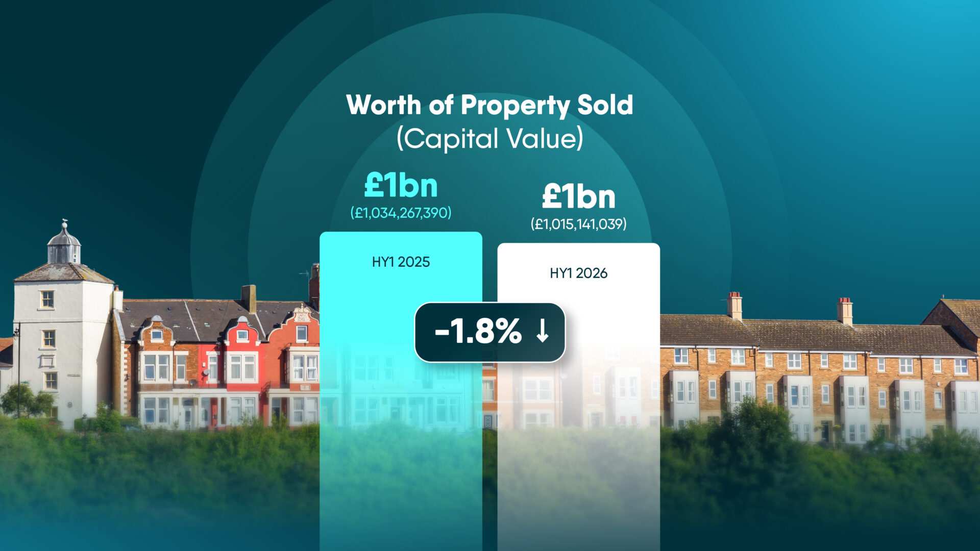 Auction Insights Hub Infographic S1 Carousel-4a