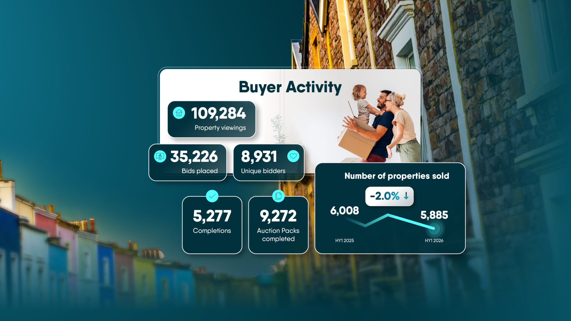Auction Insights Hub Infographic S1 Carousel2