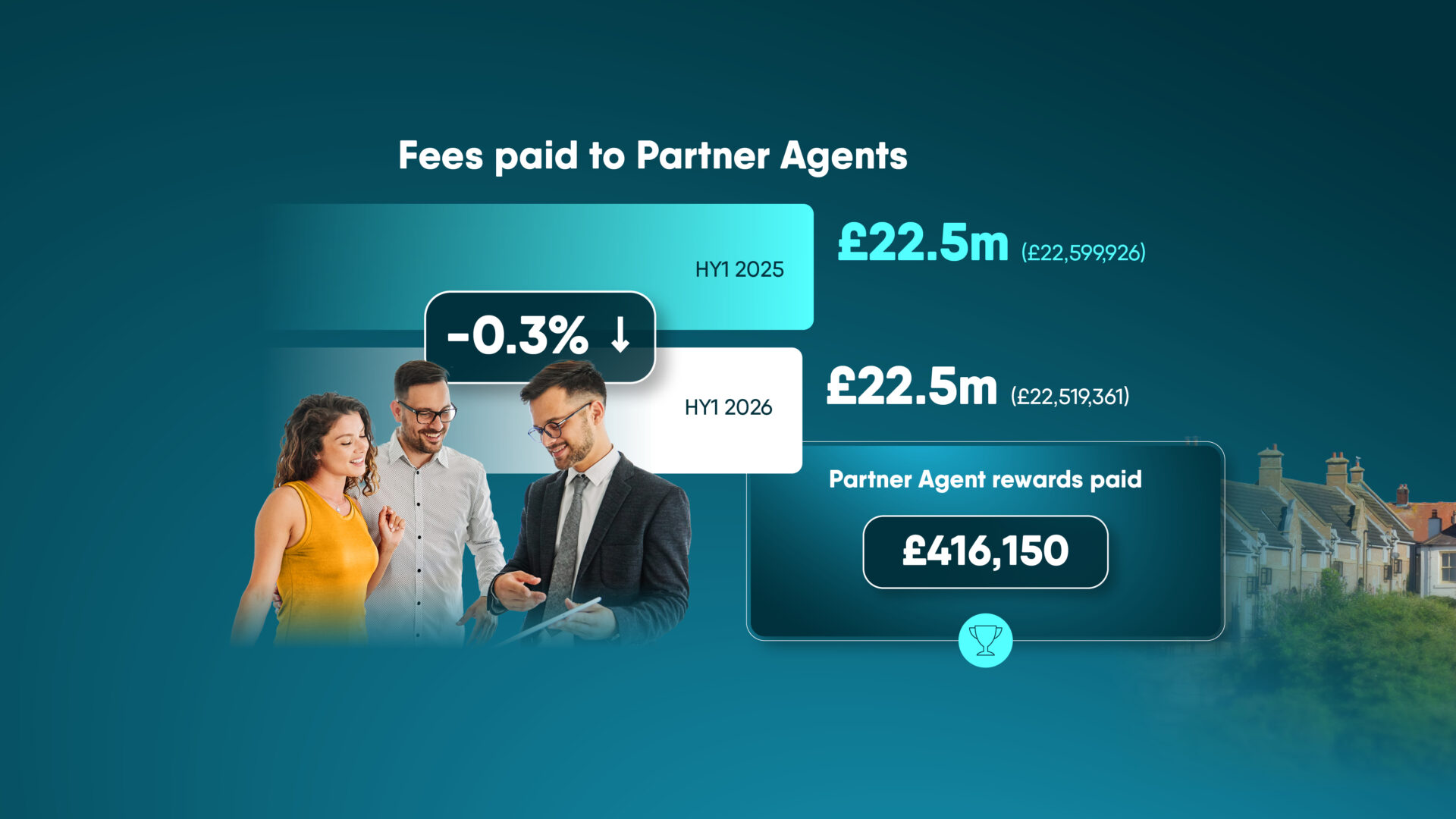 Auction Insights Hub Infographic S1 Carousel3